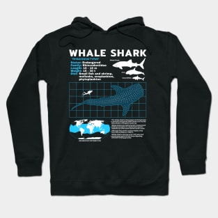 Whale shark data sheet Hoodie